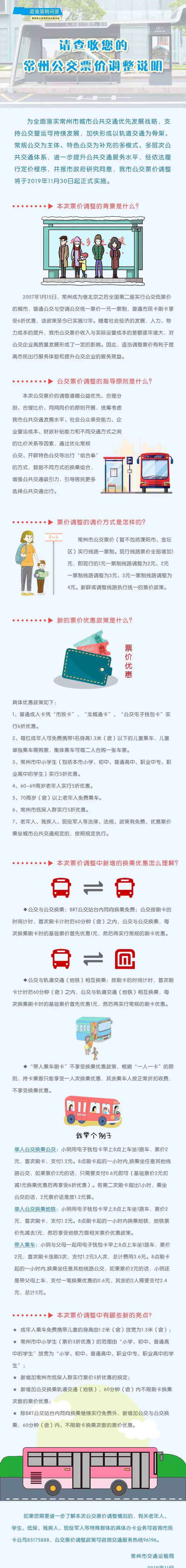 常州公交 【关注】注意了，明天起常州公交调价！一图读懂常州市公交票价调整的简明问答