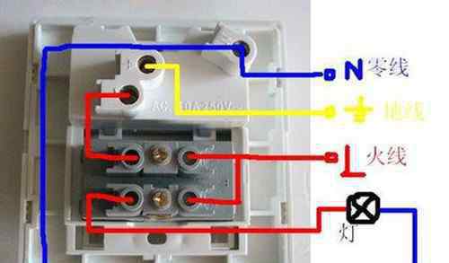 插座接法 插座怎么接线 各种开关插座的连接方法介绍