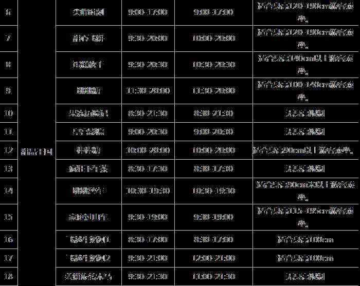 北京欢乐谷开门时间 2019北京欢乐谷开放时间+表演时间表+门票优惠活动