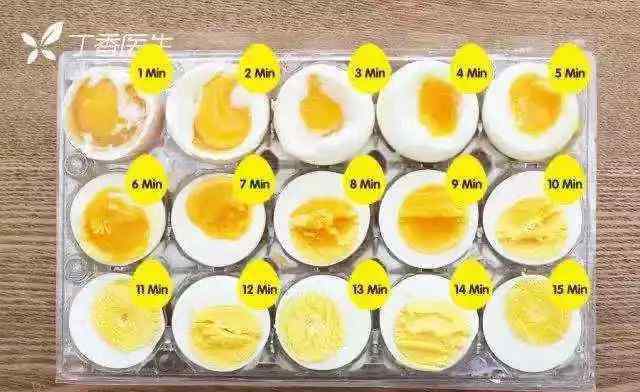 温泉蛋要煮几分钟 煮鸡蛋多一分钟都不行，一个实验告诉你原因