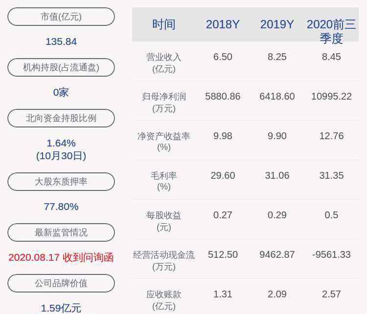 于泳 江丰电子：高管钱红兵、于泳群、王学泽等拟共减持87.4万股