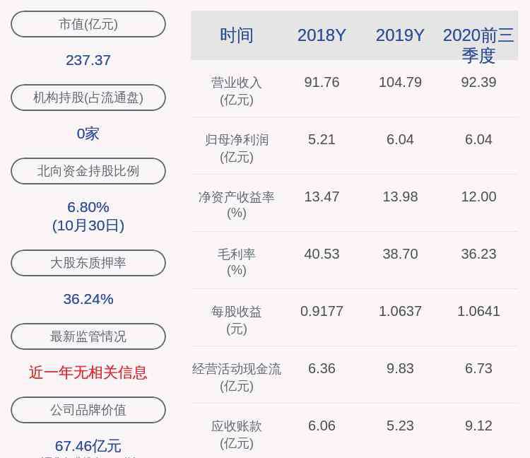 老百姓药房 与老百姓建中国最大药房连锁店？ 一心堂：媒体报道内容不属实