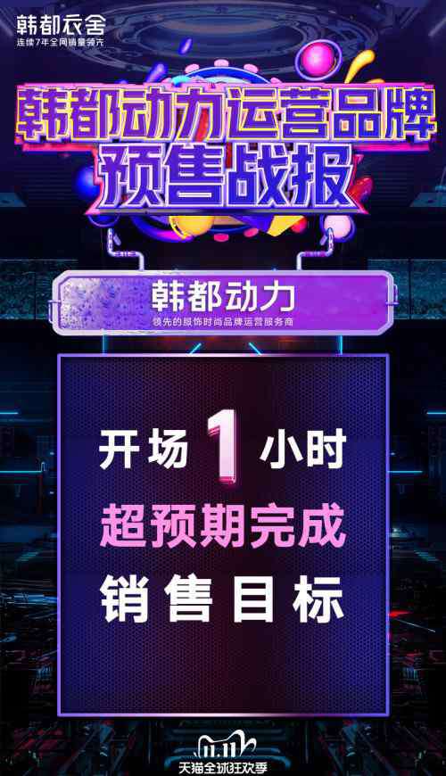 韩都动力 韩都衣舍旗下韩都动力 双11开场1小时已超预期完成销售目标