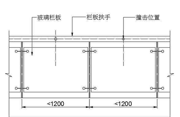 11j508 玻璃栏板的安全构造设计