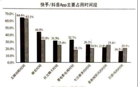 颎怎么读 2020全国高考语文押题试卷（含答案）