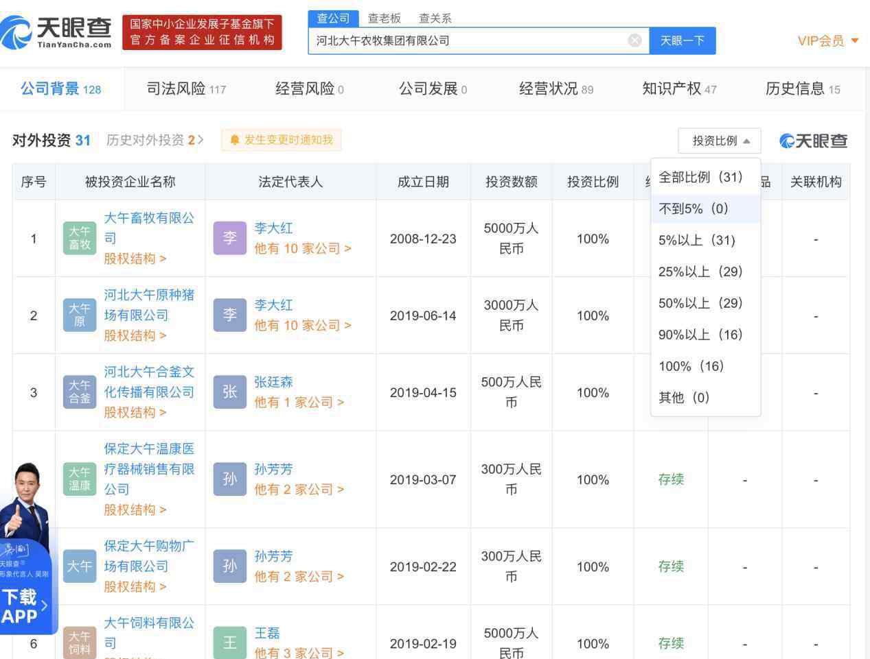 孙大午 孙大午被采取刑事强制措施 17年前“孙大午”案曾轰动一时