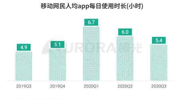 美柚app 女性亲子领域渗透率攀升至10.4% 美柚领跑优势明显