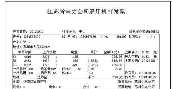 电费计算公式 电费度数怎么计算