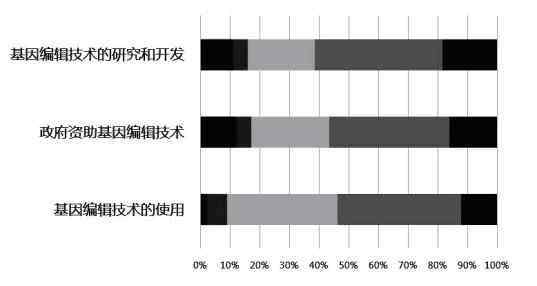晚上鸡叫说是有人死 2020年山西省高考语文模拟试题（含答案）