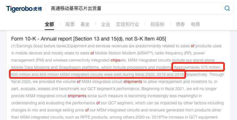 虎博搜索 虎博搜索看财报：靠华为和苹果 高通四季度营收大涨73%