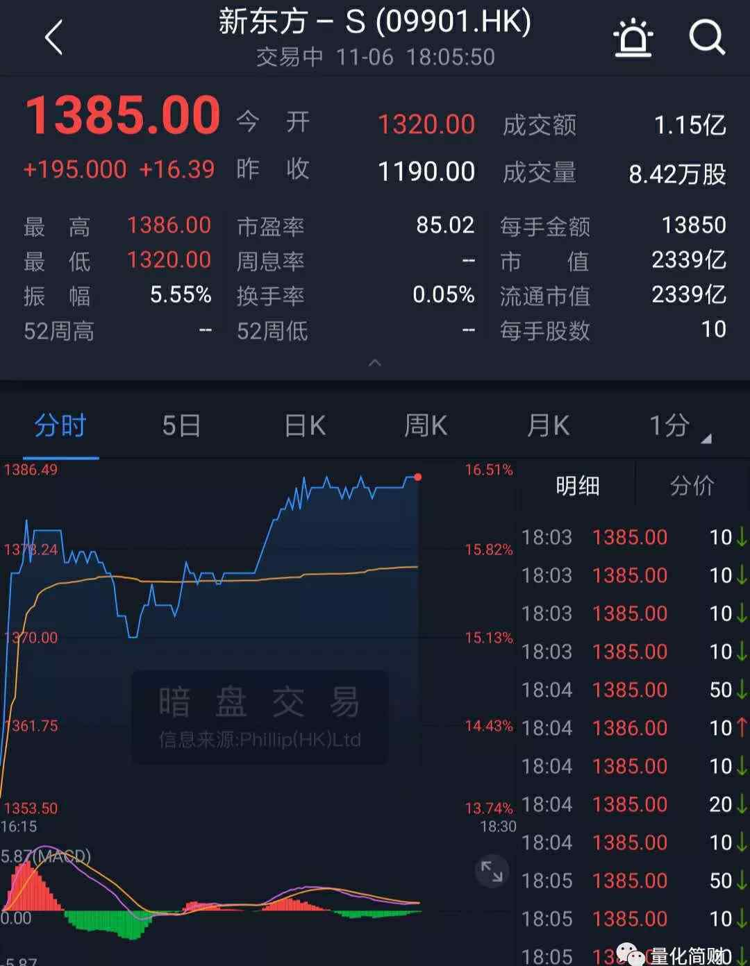 全国物业排名 港股打新 | 金科服务：全国物业第10，高瓴又来了