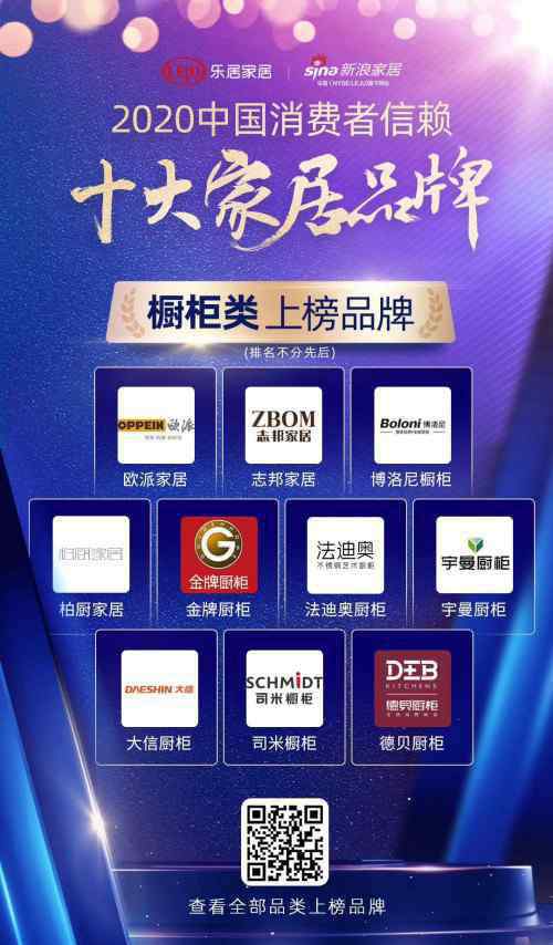 中国十大橱柜排名 恭贺法迪奥不锈钢橱柜入选「2020中国消费者信赖十大橱柜品牌」榜