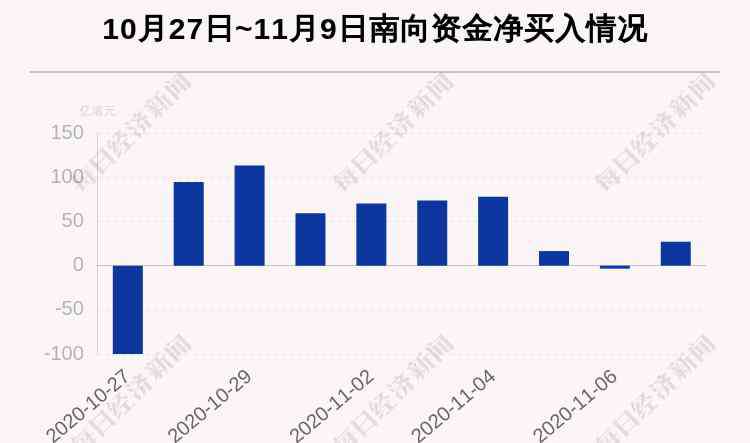 邬惊雷 每经19点 | 突发！上海新增1例确诊病例：在浦东机场从事搬运工作，浦东营前村列为中风险地区；上海新增病例近期未接触过冷冻食品