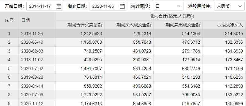 欧美股市实时行情 一则消息引爆全球市场！欧美股市、原油都疯了，券商：行情会超出想象！