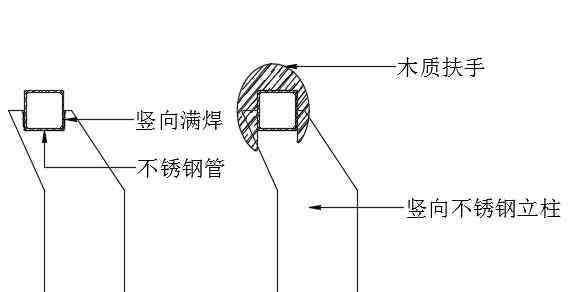 11j508 玻璃栏板的安全构造设计