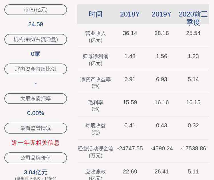 瑞和股份 注意！瑞和股份：王偿和、杨斌、陈如刚拟减持公司股份