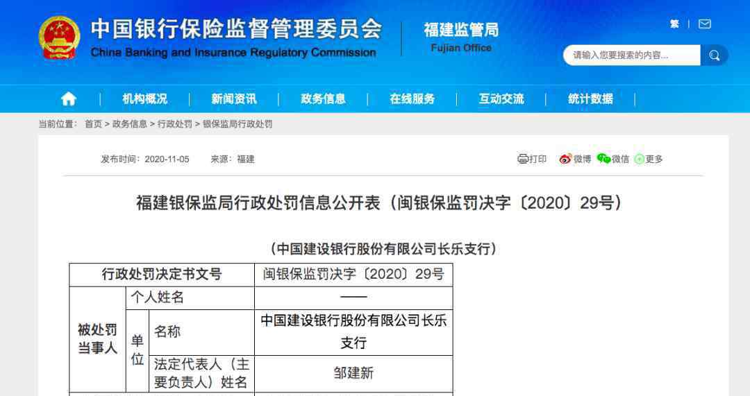 固定资产合计 央妈出手，多家银行合计被罚超1000万！都因为这事儿