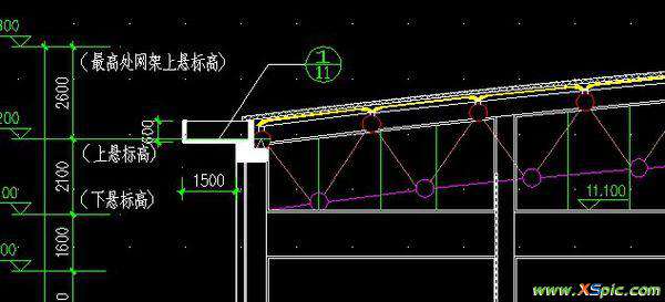 标高是什么意思 上悬标高和下悬标高是什么意思?