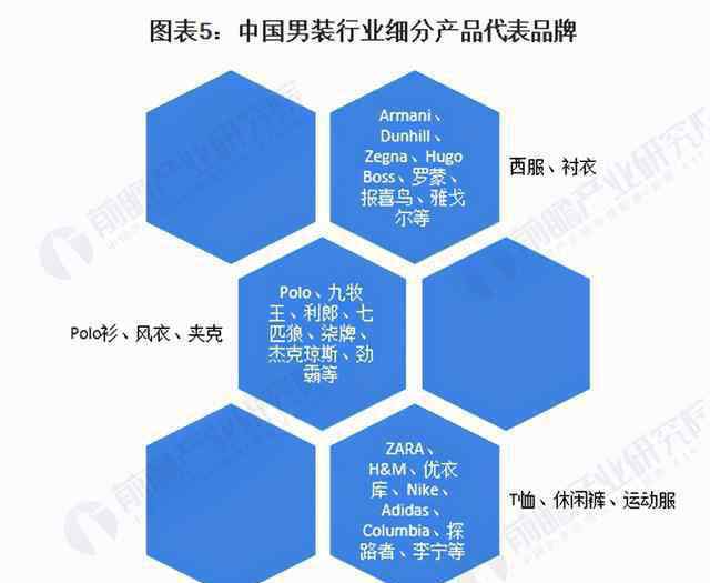 海澜之家代言人 周杰伦救不了海澜之家