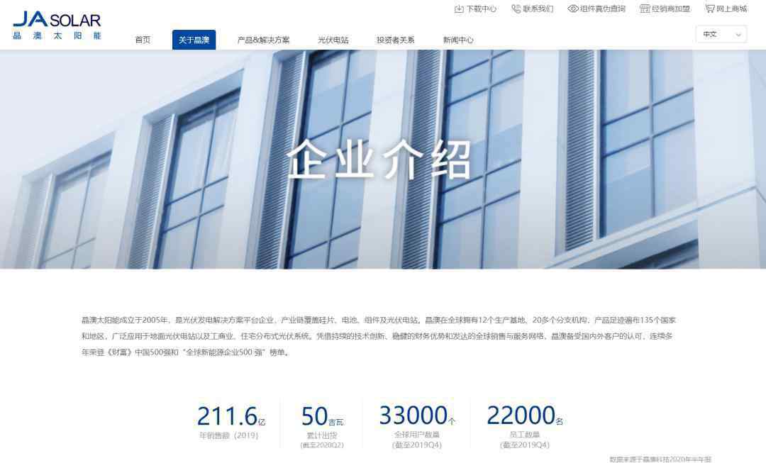 600亿 600亿大牛股出事了！68岁公司实控人被立案调查