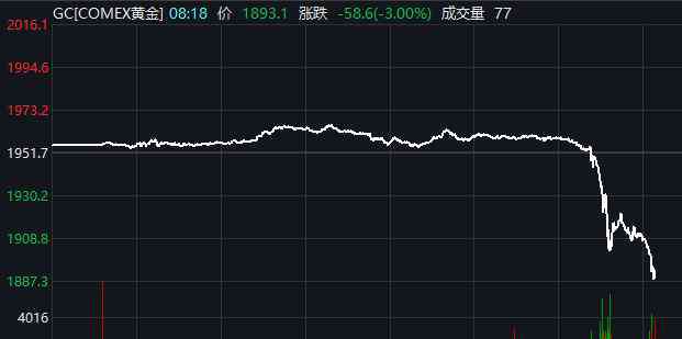 欧美做爱网 欧美市场沸腾，辉瑞疫苗传出爆炸性利好！富时中国A50直线拉升