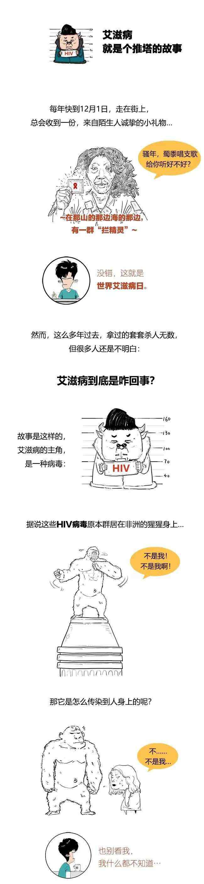 hiv 艾滋病，究竟是个什么病？这是我看过最明白的解释......