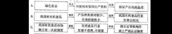 现代文阅读题目及答案 2020高考语文仿真模拟试题（含答案）