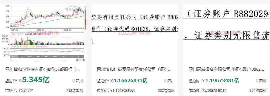 成都银行 成都银行7200万股强制拍卖背后，又是高利贷惹的祸！