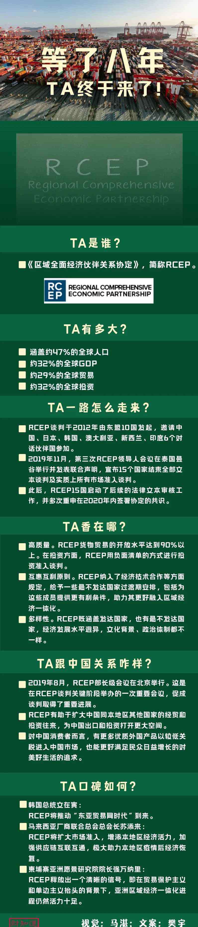 自贸协定 重磅解读！中国加入全球最大自贸协定，经贸圈内九成商品或零关税，影响有多大？