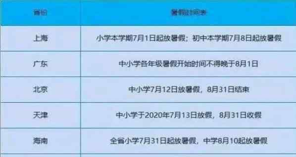 几月几号开学 2020暑假放假时间几月几号
