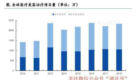 研报 A股“最美”风景！增速全球最快，行业正“开花”——钱瞻研报