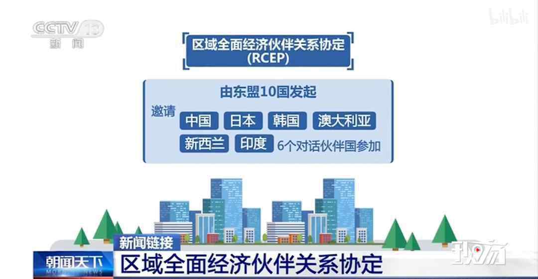 什么是自贸区 中国加入全球最大自贸区！超9成商品或零关税，影响全球1/3人口