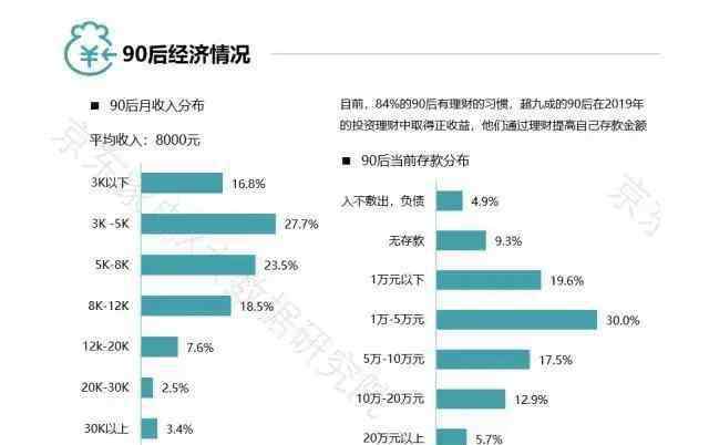 腾讯游戏官网首页 周鸿祎谈互联网巨头垄断：摁死小公司，影响年轻人创业；小霸王声明并未破产；腾讯游戏日吸金4.5亿；美商务部暂不执行TikTok禁令