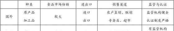 现代文阅读题目及答案 2020高考语文仿真模拟试题（含答案）