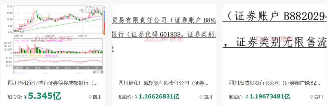 汉龙集团 成都银行7.7亿元股份被拍卖！背后的川商大佬，或已客死他乡