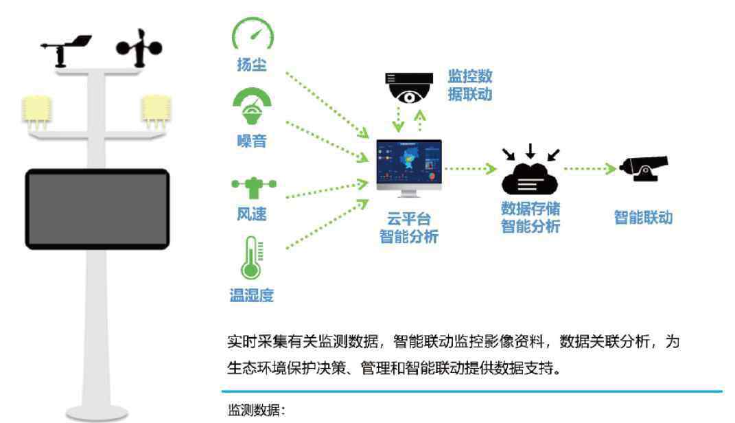 荣膺 勇担责任，金科股份荣膺“2020年度ESG卓越企业”