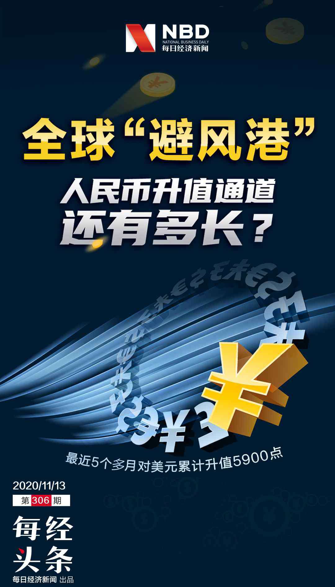 人民币升值的影响 5个多月大涨5900点，人民币升值通道还有多长？未来五大事件须关注