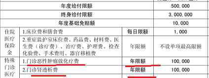 平安健康险 平安E生保和泰康健康尊享B对比，哪款医疗险更值得买？