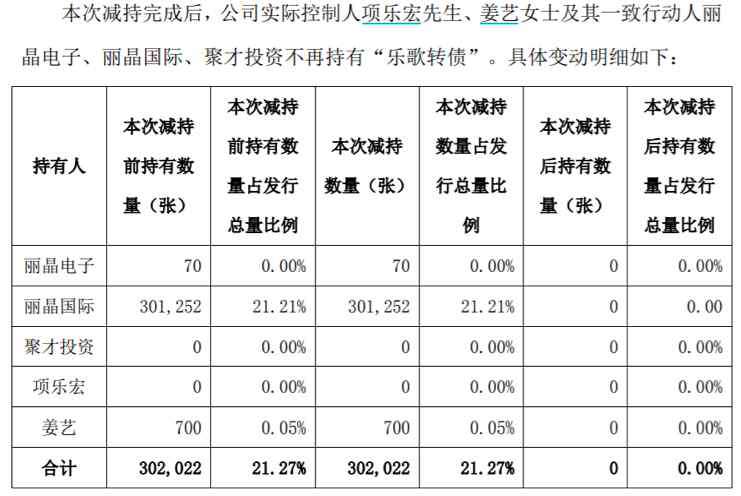 概念股 钛白粉3天大涨130%！未来涨价行情确定性高，概念股有望受益