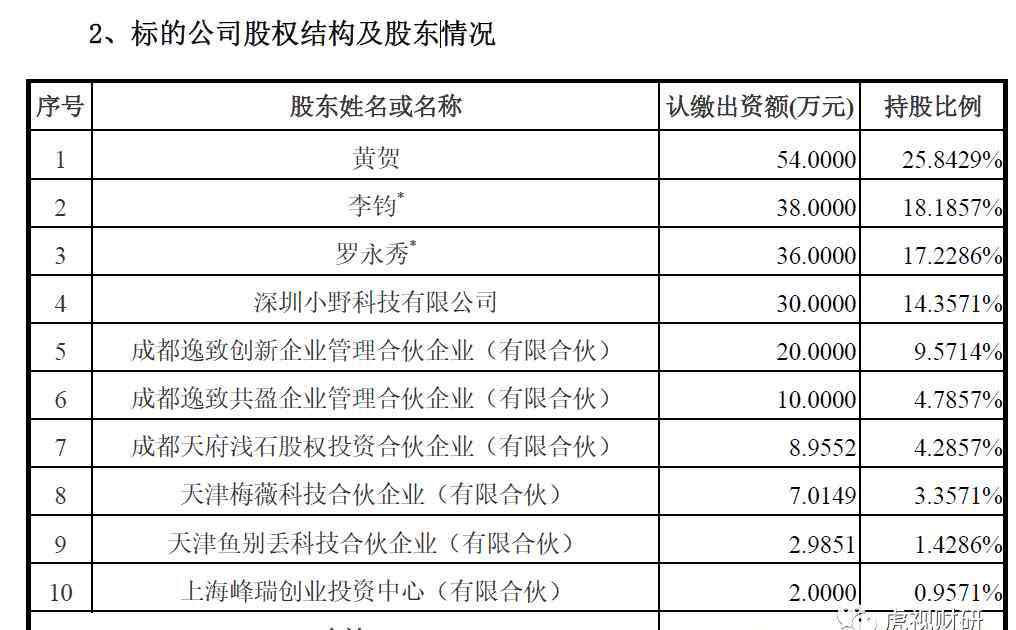 镰刀锤子 丢掉锤子，罗永浩拿起了镰刀