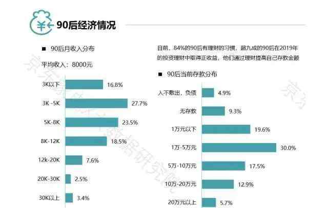 腾讯游戏官网首页 周鸿祎谈互联网巨头垄断：摁死小公司，影响年轻人创业；小霸王声明并未破产；腾讯游戏日吸金4.5亿；美商务部暂不执行TikTok禁令