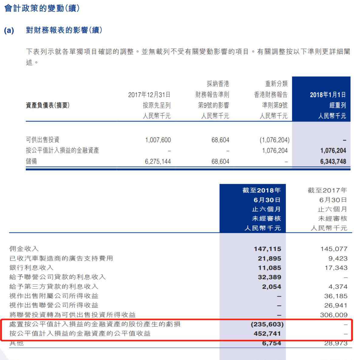 和谐汽车 博力达斯沽空报告被“打脸”，和谐汽车用业绩证明价值