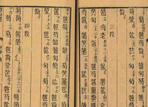 记谱法 中国明清时期记谱法概述
