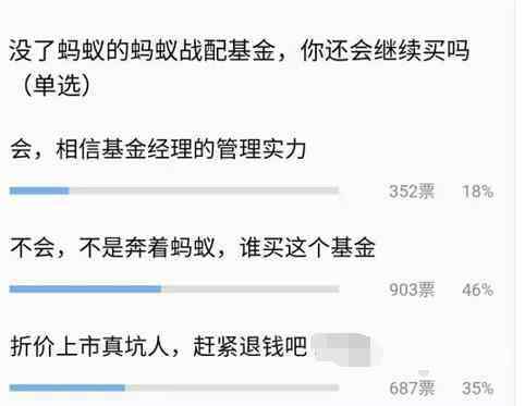 新能源基金 600亿蚂蚁战配基金可退钱，炒股不如买基金？今年13只基金业绩翻倍