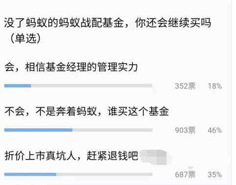 新能源基金 600亿蚂蚁战配基金可退钱，炒股不如买基金？今年13只基金业绩翻倍