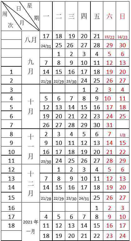 什么时候开学 2020年下半年北京各大学什么时候开学