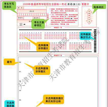 高考答题卡 2020高考答题卡怎么涂正确图片