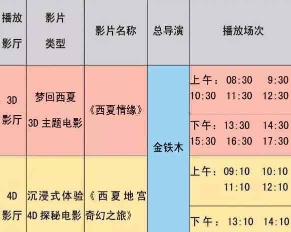 宁夏西夏王陵 西夏陵介绍 西夏陵景点攻略