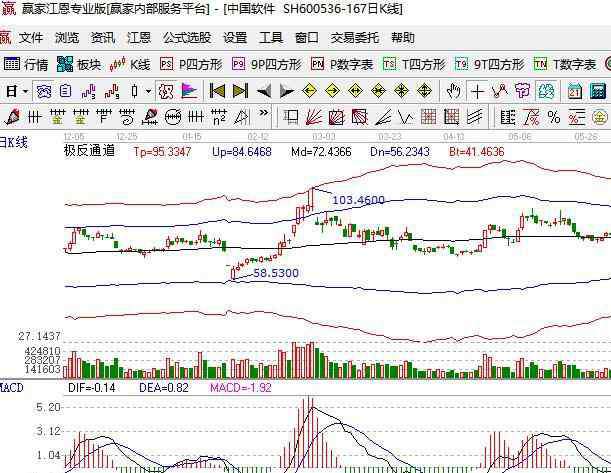 电脑系统有哪些 国产电脑操作系统有哪些，国产电脑操作系统上市公司汇总