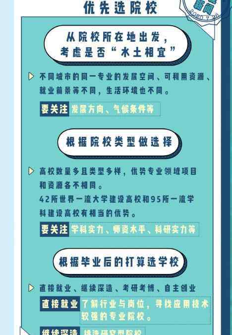 高考招生指南 多地开始填报高考志愿 2020高考报考指南